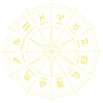 Wealth with the Cosmos